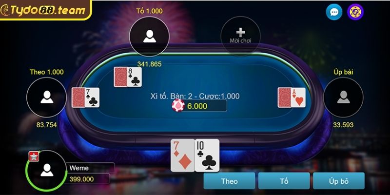 Các hành động quan trọng trong Xì tố Tydo88