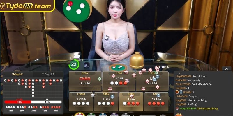 Sơ lược về game Xóc đĩa online Tydo88
