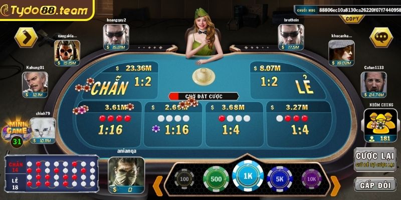 Xóc Đĩa Thần Tài Tydo88 – Trải Nghiệm Game Online Thú Vị 2 Cấu trúc cơ bản trong trò chơi